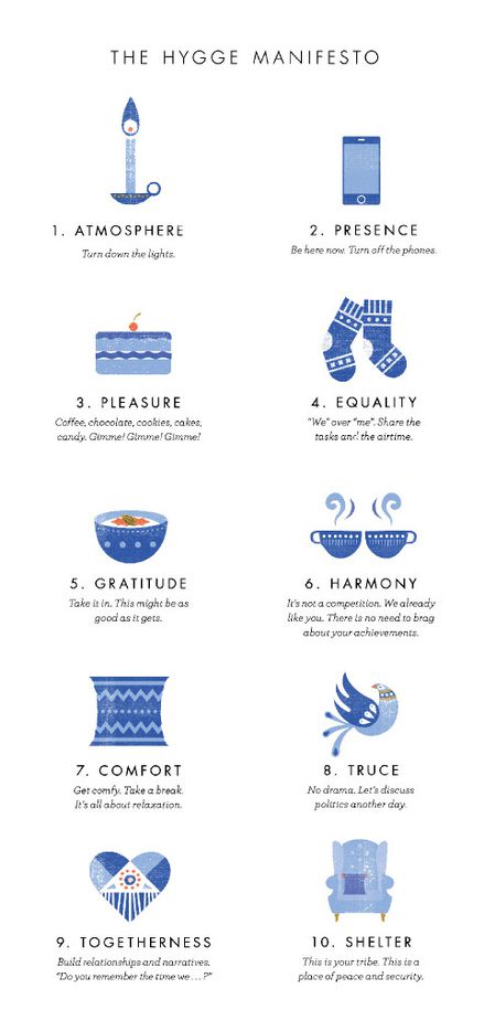 The Little Book of Hygge